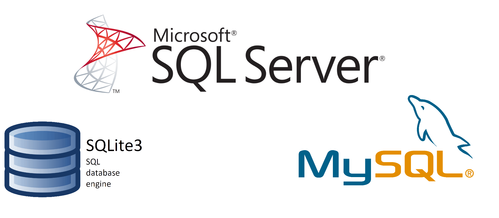 Works with MSSQL, MySQL and SQLLite Works with MSSQL, MySQL and SQLLite