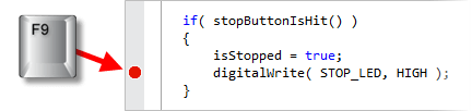 Breakpoint set with [F9]