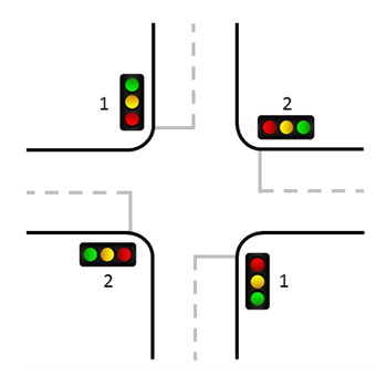 Road Crossing