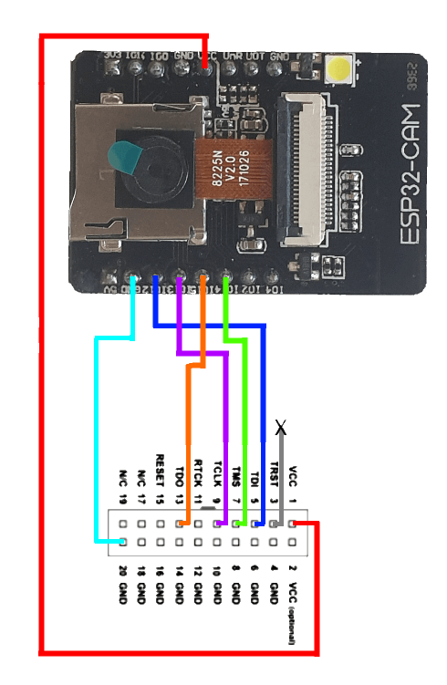 ESP32-CAM JTAG Connections