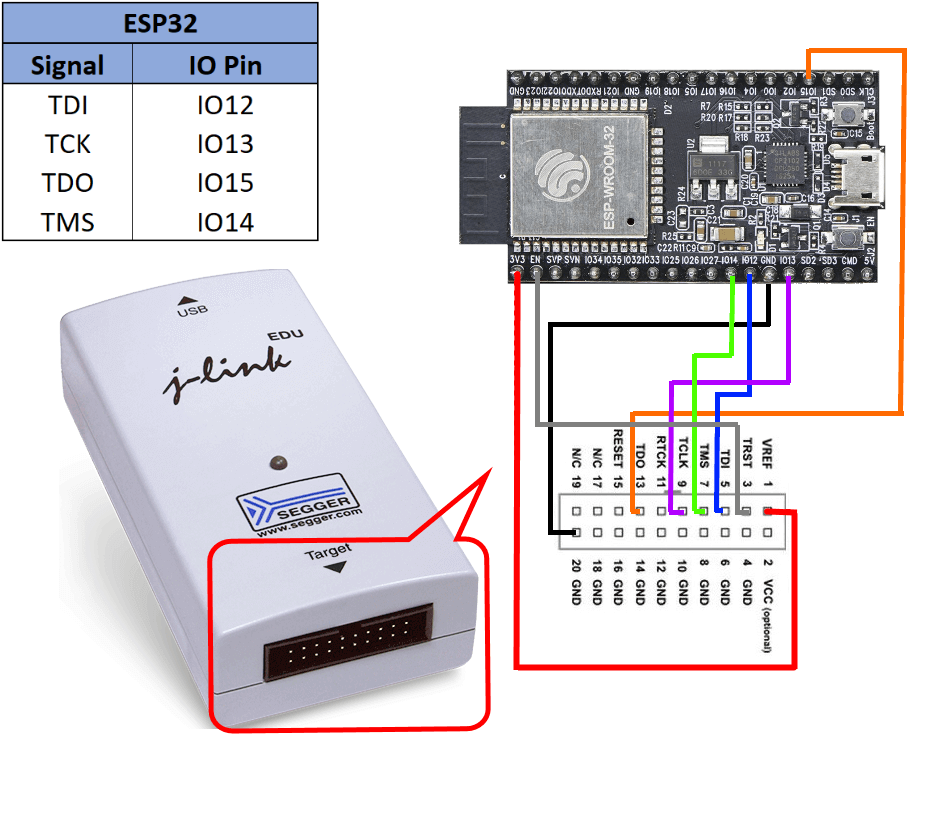 Debug-Help-ESP32-Jlink-Connections.png