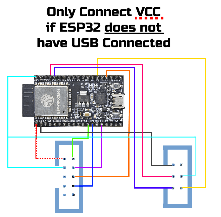 ESP32 Serial (Right) and Debugger (Left) Connections to the ESP-PROG