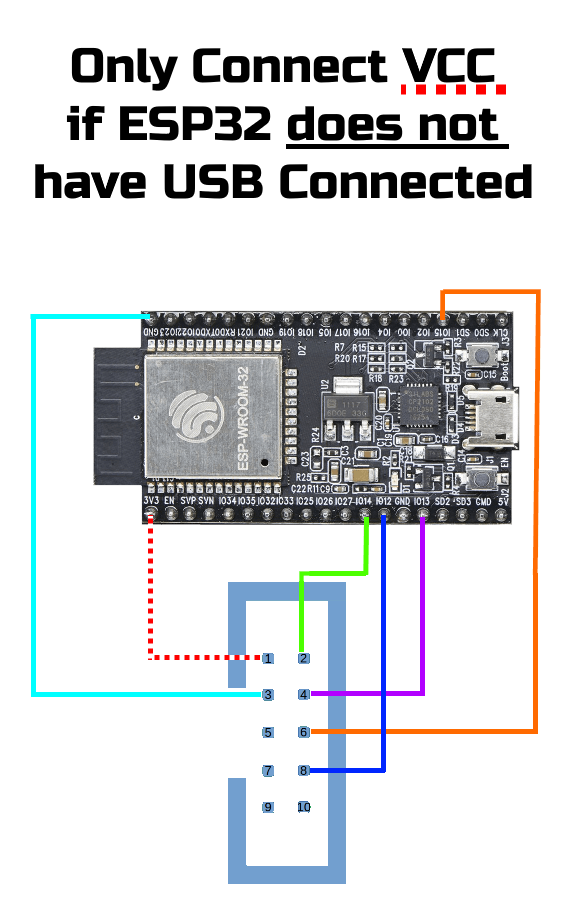 ESP32 Programmer and Debugger Connections