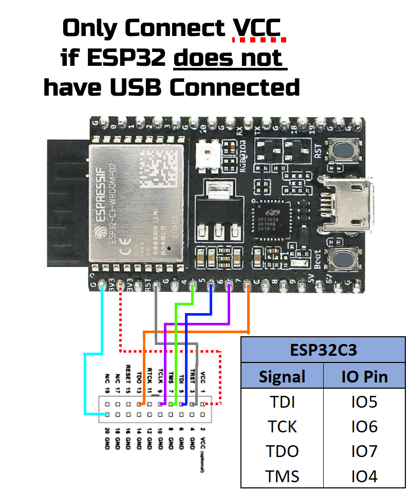 ESPC3 JTAG Connections