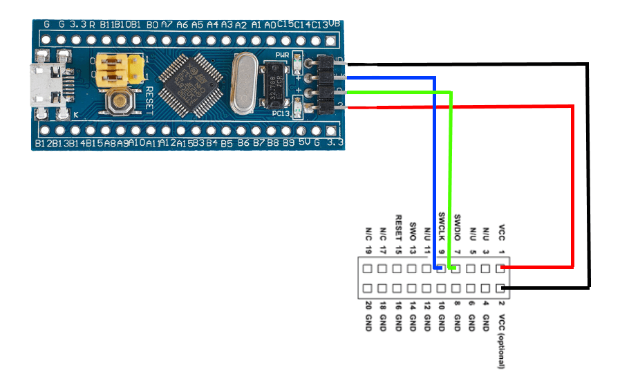 STM32 Programmer and Debugger Connections