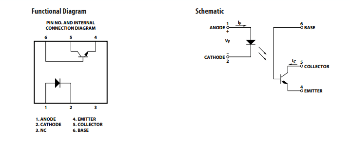 Functional Diagram of an Opto Coupler