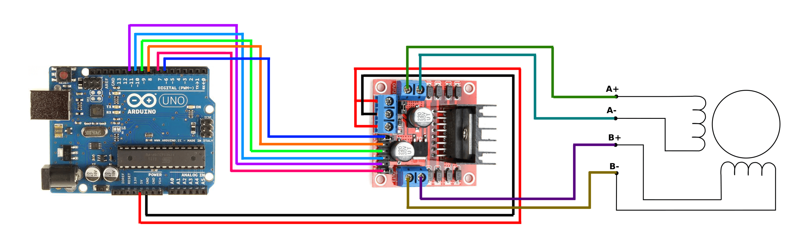 Stepper Motor Wiring Diagram