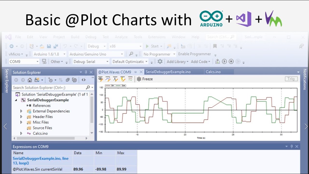 All Visual Micro Videos and Tutorial Media